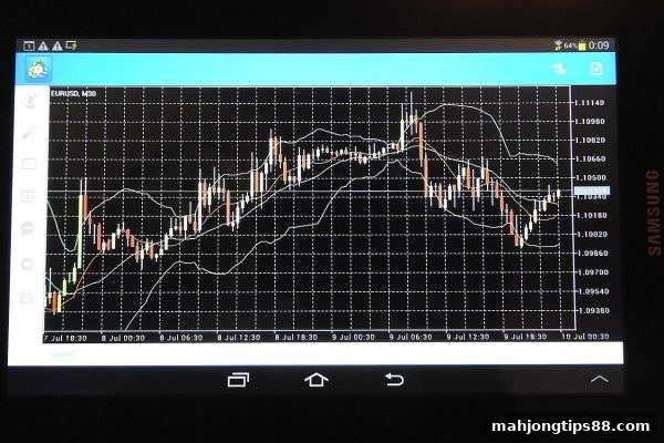 麻将胡了2试玩：从冷热号码到盘口分析的全面进阶指南